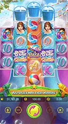 Songkran Splash · Panduan Antarmuka dan Formasi Gulungan Songkran Splash